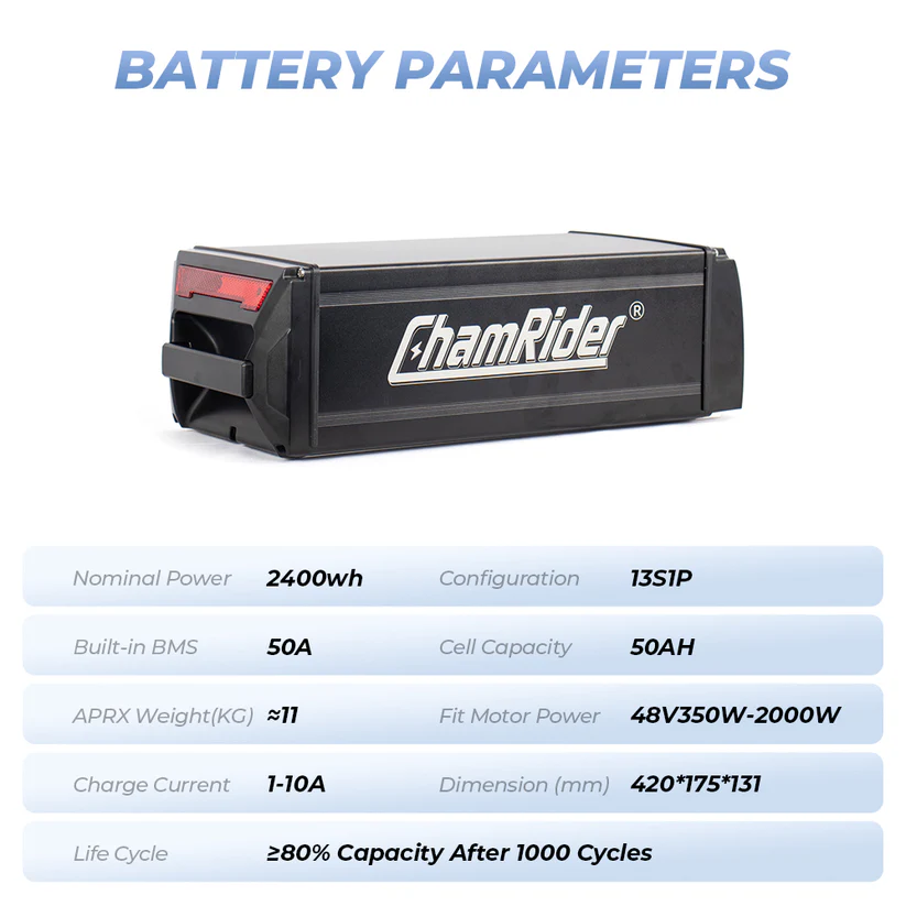 ChamRider DTS425 Dual Battery E-Bike - Image 9