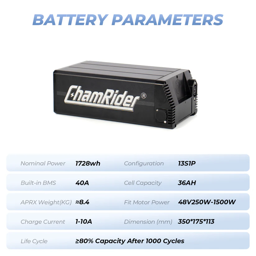 ChamRider DTS425 Dual Battery E-Bike - Image 8